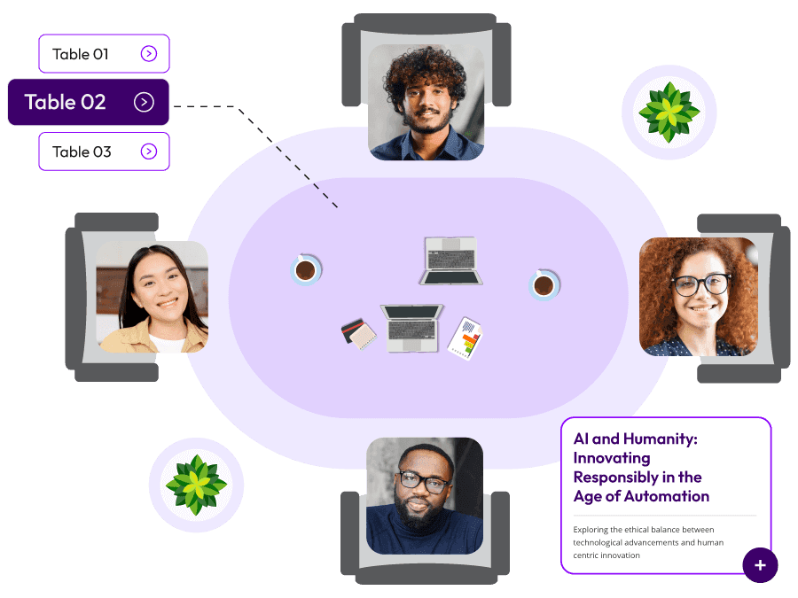 Networking Tables